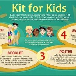 OAR's Kit for Kids Program